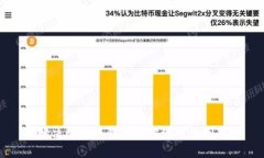 解决比特币钱包同步缓慢的问题